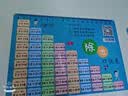 迪普尔九九乘法口诀表99乘除法口诀卡片小学数学二年级 实拍图