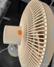 美的（Midea）【幸运草安睡2.0MAX】闪电拆装直流变频家用电风扇语音遥控大风量落地扇一级能效卧室静音新款电扇 实拍图