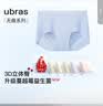 ubras内裤女士无尺码包臀运动瑜伽隐形无痕内裤15A抗菌纯棉蔓越莓底裆 实拍图