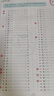 一本2027一本初中生必背古诗文初中文言文完全解读 七八年级古诗文全一册 初一二三古诗词必背 789年级语文古文解析全国通用 初中文言文实词 正版 实拍图