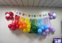 多美忆生日帽生日场景布置女孩男孩儿童生日场景氛围道具装饰派对眼镜 实拍图