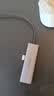 绿联Type-C拓展坞转HDMI扩展坞转接头USB多接口转换器通用雷电苹果MacBook mini华为电脑笔记本平板 实拍图
