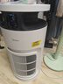 美的（Midea）宠物空气净化器强力吸毛 除猫狗异味抗菌除敏除甲醛 吸猫毛净化器小怪兽PET600【宠物专享升级款】 实拍图