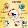 雷达（Raid）杀蟑剂喷雾 600ml 水基 无香型 杀虫剂喷雾 超市同款 实拍图