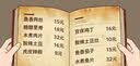 施巴（Sebamed）控油洗发水400ml男女士洗头膏洗发露护发去油蓬松清爽(效期27.6) 实拍图