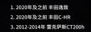 鱼跃（yuwell）红外体温计医用额温枪婴儿专用温度计电子体温枪YHW-1 实拍图