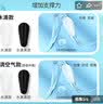 眼镜帮眼镜鼻垫鼻托硅胶超软防滑防脱落神器墨镜板材眼睛框鼻贴片 实拍图