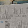 修正阿莫西林胶囊0.25g*10粒*5板/盒【2盒装】 实拍图