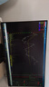 AOC 23.8英寸 2K 120Hz IPS广色域 HDR10 低蓝光不闪 节能认证 三边微边 超薄办公电脑显示器 Q24B35 实拍图