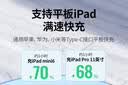 绿联适用苹果17/16/15充电线Type-C数据线双头PD60W快充ctoc车载iPhone17/16/15ProMax平板iPad笔记本 实拍图