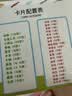 马丁兄弟儿童卡片早教机3-6岁英语启蒙学习机宝宝玩具卡片机生日礼物 实拍图