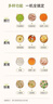 贝亲（Pigeon）自然实感第3代启衔奶嘴 宽口径奶嘴 L号-1只装 6个月以上 BA132 实拍图
