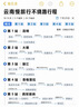艾薇 蚊帐家用 婴儿防摔 蒙古包蚊帐 单开门 1.5米 深蓝色【免安装】 实拍图