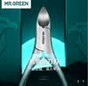 MR.GREEN德国甲沟炎专用指甲刀鹰嘴钳修脚剪刀修灰指甲嵌甲脚趾甲修剪器进口不锈钢工具Mr-1036GR 实拍图