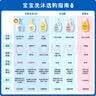 强生婴儿牛奶洗发沐浴二合一400ml*2 新生儿宝宝儿童洗发水沐浴露泡沫 实拍图