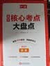 一本高中历史核心考点大盘点 2027高考同步思维导图速记基础知识大盘点高一二三复习预习资料总复习清单 开学季 实拍图