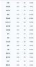 海龟爸爸春夏季婴童防晒霜纯物理防晒儿童宝宝专用小雪山防晒乳40g 实拍图