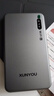 迅优随身wifi多网通用免插卡移动无线wifi6车载4G路由器随身携带无限制网卡全国通用流量2026款5GXY15B 【旗舰展锐芯】WIFI6Pro多网任切 不限速不虚标月享1500G流量 实拍图