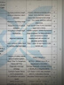 山泽六类双屏蔽千兆网线【0.57±0.008mm纯铜】CAT6类8芯 工程家装网络POE监控布线305米 SFTP-6305 实拍图