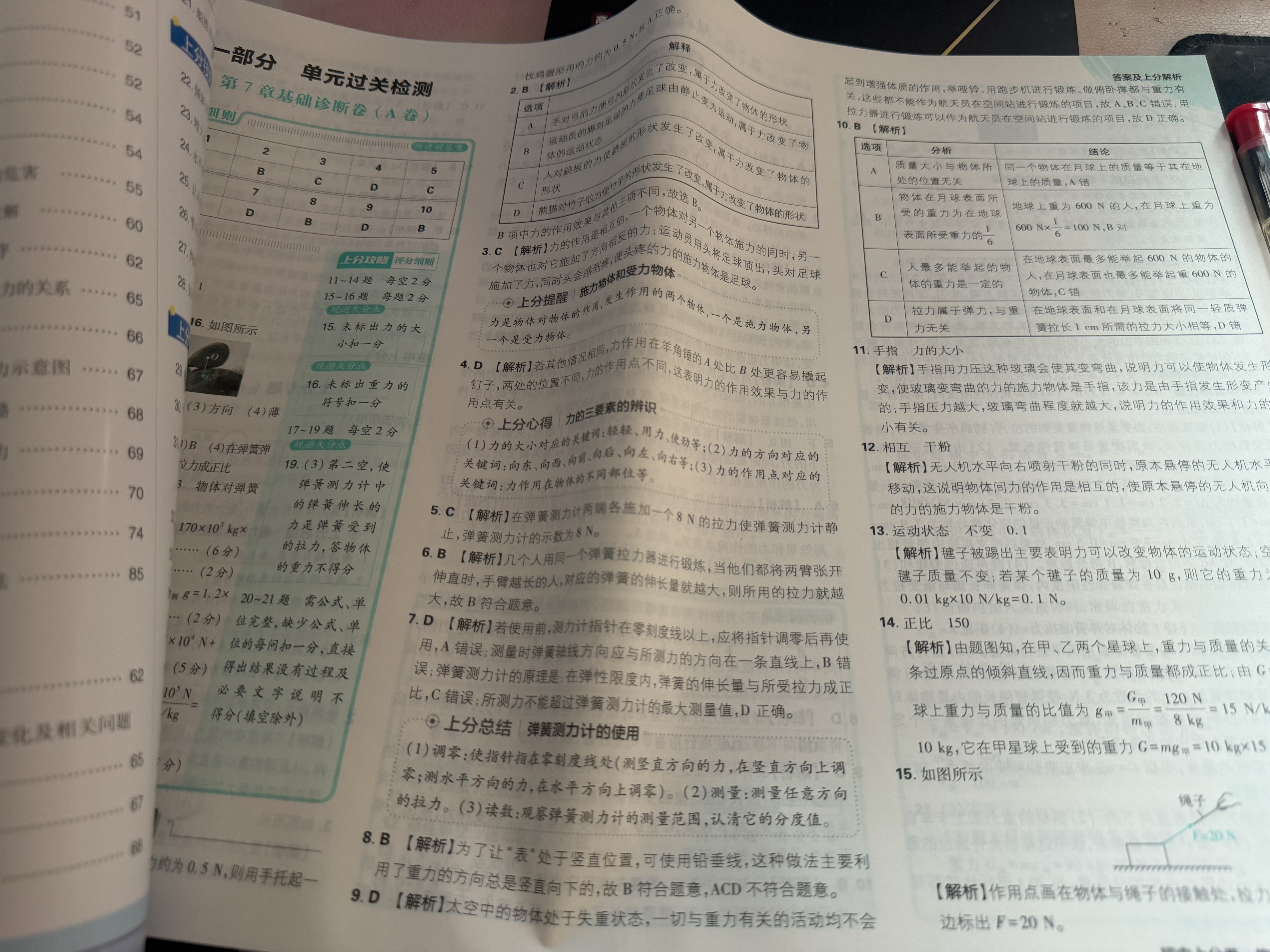 2026初中上分卷 物理八年级下册 教科版 单元期中期末冲刺卷大小卷 必刷题理想树 开学季 实拍图