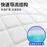 Love Shore成人护理垫老人用一次性隔尿垫尿不湿婴儿产褥垫大号 50片60x90cm 实拍图