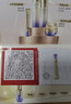 资生堂（SHISEIDO）第二代悦薇智感小针管抗皱眼面霜20ML美白紧致护肤生日礼物送女友 实拍图