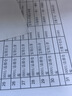 兄弟（brother）DCP-T436W彩色喷墨无线手机wifi打印机复印扫描一体机家用小型学生作业照片A4墨仓打印机435白色款 T436W无线远程小程序 京小印2年会员套餐（会员咨询客服领取） 实拍图