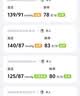 鱼跃（yuwell）臂筒式电子血压计家用医用高精准高血压测量仪蓝牙房颤送礼690 实拍图