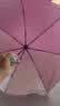 【全网爆款】手动UV折叠雨伞男女晴雨伞两用防晒遮阳黑胶伞 【新人福利】7骨 纯色随机无黑胶 实拍图