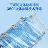 海尔（Haier）前置过滤器超15T大通量家用自来水过滤净水器40微米全自动反冲洗实时水压监测全屋净水HP-45 实拍图