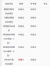 MSLUT进口蛋氨酸硒片补硒第一名提高增强免疫力抵抗力男女通用 4瓶周期装【3瓶价格， 赠送1瓶】 60粒*4瓶 实拍图