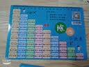 迪普尔九九乘法口诀表99乘除法口诀卡片小学数学二年级 实拍图