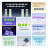 普联（TP-LINK） 大道AX3000满血WiFi6千兆无线路由器 5G双频家用穿墙 Mesh 3000M无线速率 信号增强 易展 XDR3010 实拍图