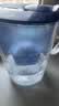 碧然德（BRITA）过滤净水器 家用滤水壶 净水壶 Marella 海洋系列+专家版滤芯12枚（含附件） 实拍图