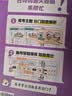 初中必背古诗词漫画笔记（全3册）中考语文基础知识大全思维导图文学常识必备古诗文文言文大集结真题训练 开学季 实拍图