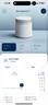 布鲁雅尔（Blueair）空气净化器除甲醛新房家用卧室除烟味异味净化机吸猫毛 Blue4.0拂晓灰 实拍图