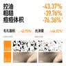毕生之研五环水300ml+五环乳100g油皮水乳套装控油精华油痘油敏肌祛痘男女 实拍图