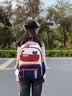 VICTORIATOURIST初中生书包小学生3-6年级女生减负大容量高中生双肩包高颜值背包 实拍图