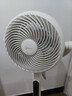 美的（Midea）【幸运草安睡2ProMax】家用空气循环扇直流变频静音小型电风扇净化新款落地扇 智能语音遥控3D摇头 实拍图