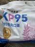 医麦德KP95防甲醛专用口罩活性炭孕妇新办公室防味油烟二手烟异味粉尘 实拍图