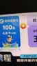 【电子卡--谨防刷单诈骗】携程任我行礼品卡1000元 携程电子卡1000面值 携程旅游卡预付机票酒店门票 不退换 实拍图