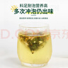 康琪爱倍红枣黄芪陈皮茯苓茶30包搭祛湿健脾调理补气养血女人双补养生210g 实拍图