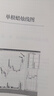 日本蜡烛图技术（珍藏版）正版史蒂夫尼森股票入门基础知识炒股书籍畅销大全股市入门实战技术分析投资术 K线技术分析 投资黄金投资 投资白银投资 金融黄金 金融白银 实拍图