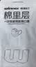 稳健棉里层医用口罩夏季 超薄透气口罩一次性独立装50只 防花粉防尘 实拍图
