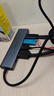 绿联Type-C扩展坞USB-C拓展坞转HDMI读卡器分线器SD卡TF多合1通用苹果MacbookNeo华为小米笔记本iPad 实拍图