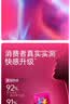 杜蕾斯（durex）避孕套安全套 intense超快感10只 情趣用品情侣用品潮敏超薄套套 实拍图