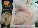 正大鸭腿2斤（约4个）生鲜冷冻鸭卤味麻辣鸭货卤煮鸭腿鸭肉早餐生鲜 实拍图