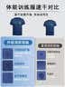 际华三五三五火焰蓝消防体能服夏季短袖训练服户外运动圆领套装速干透气T恤 短袖套装【国家队】 180-185/92-96 (适合身高178-187cm/体重125-155斤) 实拍图
