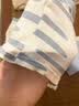 棉奇熊男童内裤儿童棉a类平角裤小男孩四角短裤小童长绒棉男宝宝中大童 实拍图