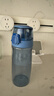 膳魔师（THERMOS）水杯子530ML男女士运动水杯Tritan儿童塑料杯凉水壶TCSD-550 BL 实拍图